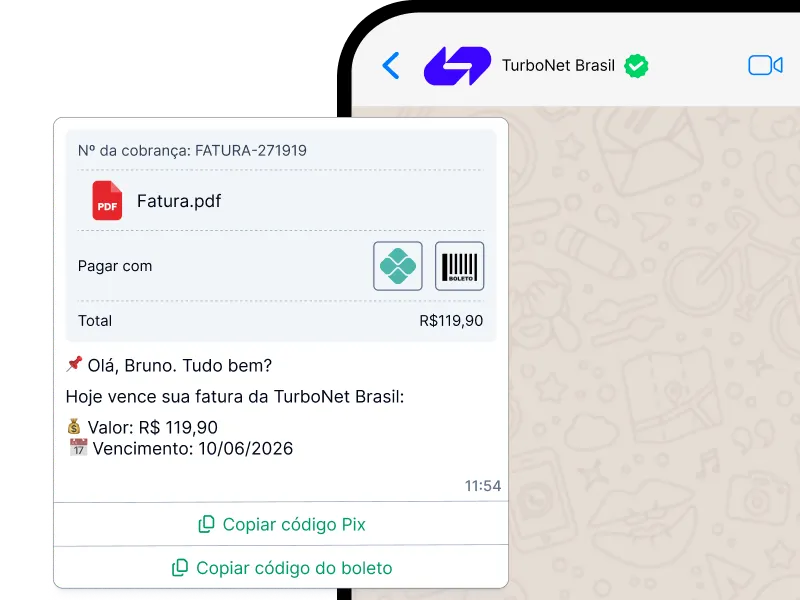 Antes e depois da automação de cobrança