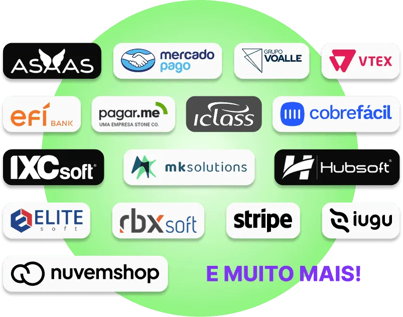 Diagrama de integrações