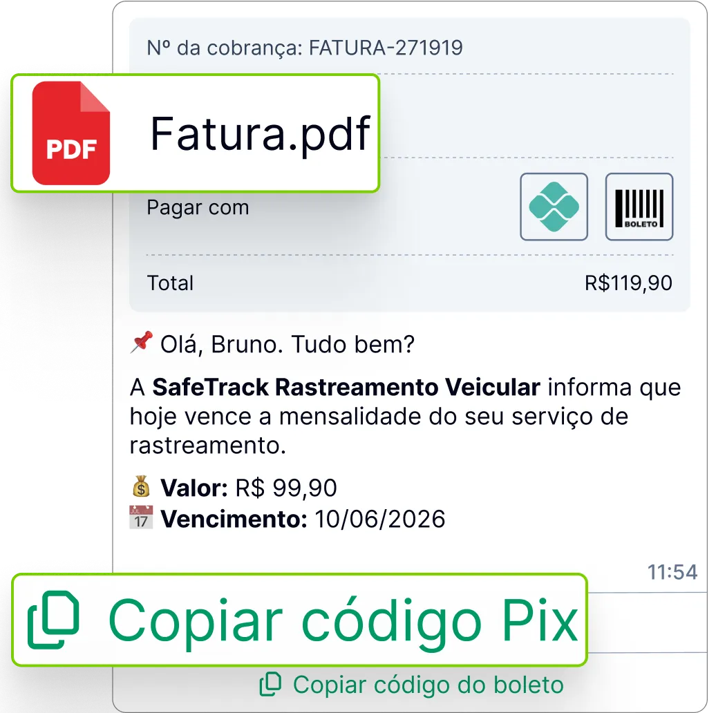 Chega de mensalidade de rastreamento em atraso
