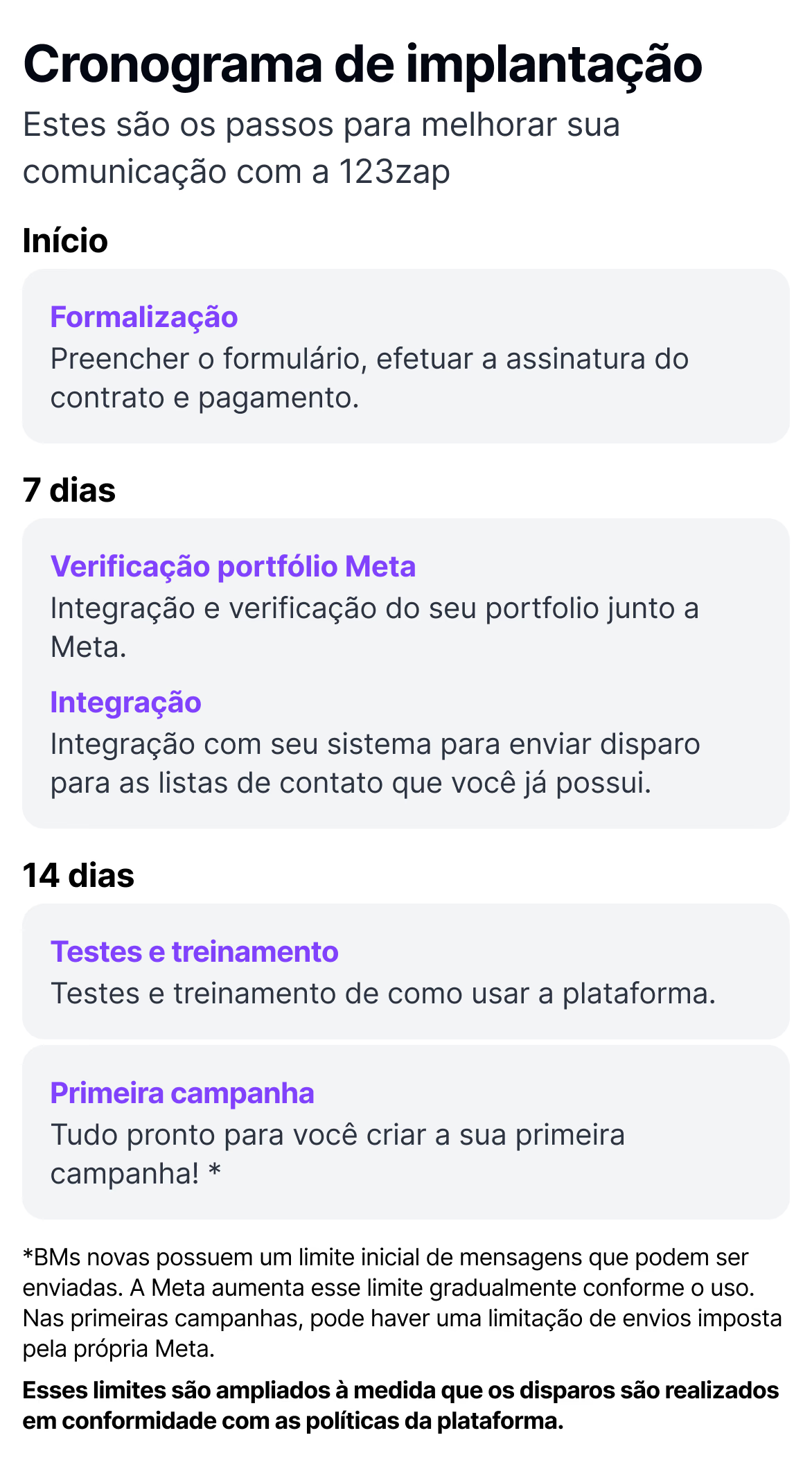 cronograma da 123zap